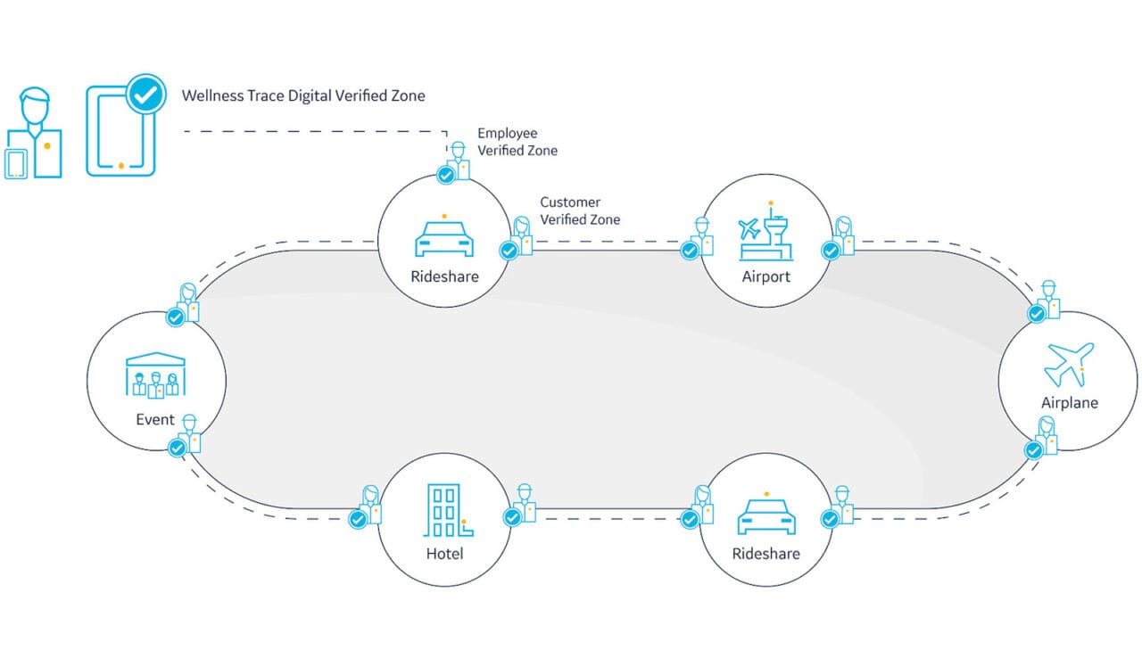 1511-coin68-blockchain-1