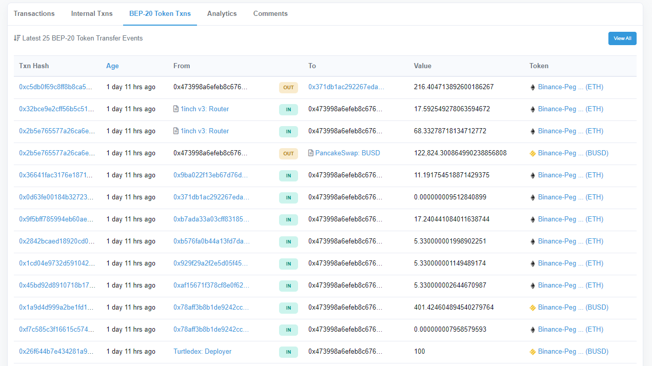 2003-coin68-turtledex-rugpull-1