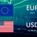 Kiến thức – Cặp EURUSD. Hướng dẫn chi tiết giao dịch cặp EURUSD hiệu quả nhất. Nên giao dịch cặp EURUSD vào khung thời gian nào?
