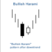 Kiến thức – Mô Hình Nến bà bầu Bullish Harami là gì ? Đặc điểm nhận dạng và hướng dẫn giao dịch hiệu quả với mô hình Bullish Harami