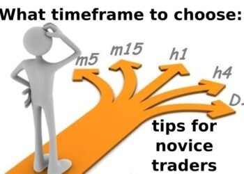 Kiến thức – Phương pháp giao dịch forex hiệu quả với đồ thị ngày. Lợi ích và tầm quan trọng của việc sử dụng đồ thị ngày trong giao dịch forex