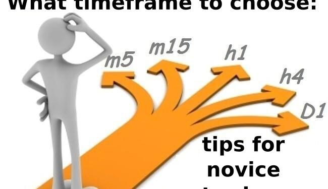 Kiến thức – Phương pháp giao dịch forex hiệu quả với đồ thị ngày. Lợi ích và tầm quan trọng của việc sử dụng đồ thị ngày trong giao dịch forex