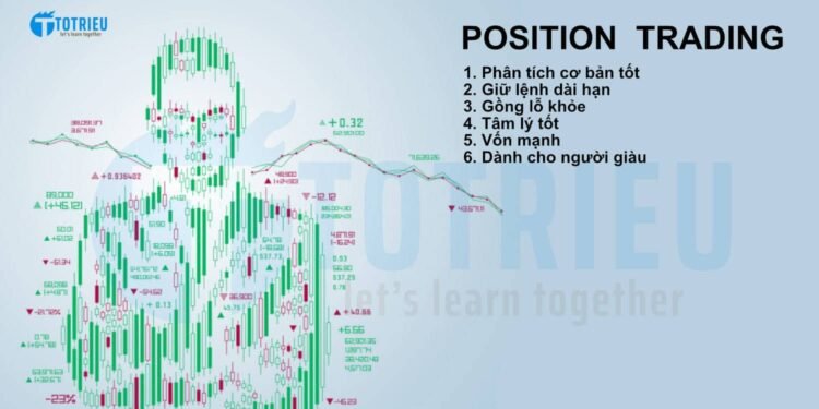 Kiến thức – Position Trading là gì? Một số kĩ thuật vào lệnh Position Trading, Có nên giao dịch theo Position Trading không?