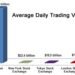 Kiến thức – Tìm hiểu về nhà cung cấp thanh khoản (Liquidity Provider) trong thị trường Forex. Ý nghĩa và tầm quan trọng của nhà cung cấp thanh khoản (Liquidity Provider)