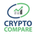 Tin tức coin – VanEck và CryptoCompare vừa cho ra mắt tỷ lệ điểm chuẩn Bitcoin