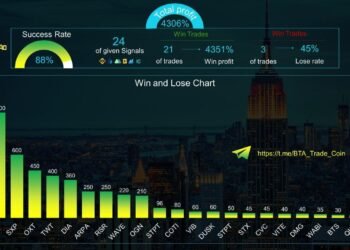 Kiến thức – Gems (GEM) là gì? Tiêu chuẩn để đánh giá 1 altcoin tiềm năng