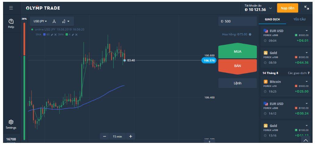 olymp trade