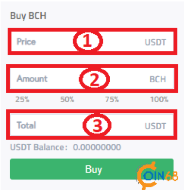Mua BCH/USDT
