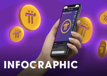 Đào coin – Đại diện nhóm đào Pi coin ở Việt Nam lên truyền hình để tranh luận