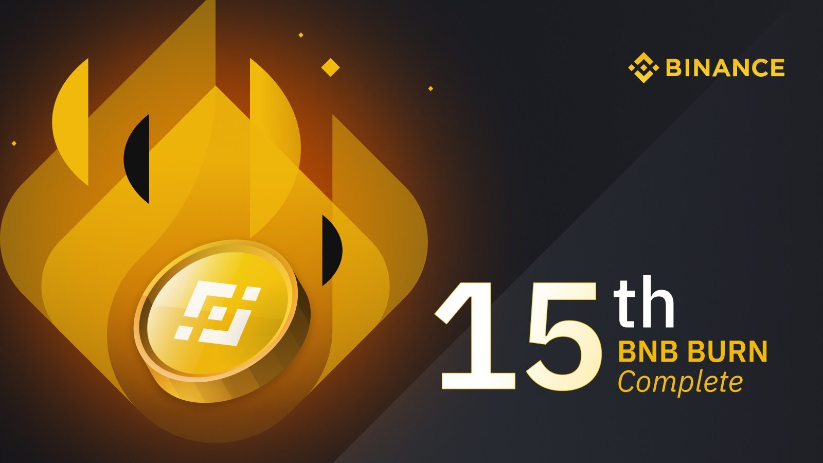 Những điều đáng chú ý xung quanh lần burn coin thứ 15 của Binance