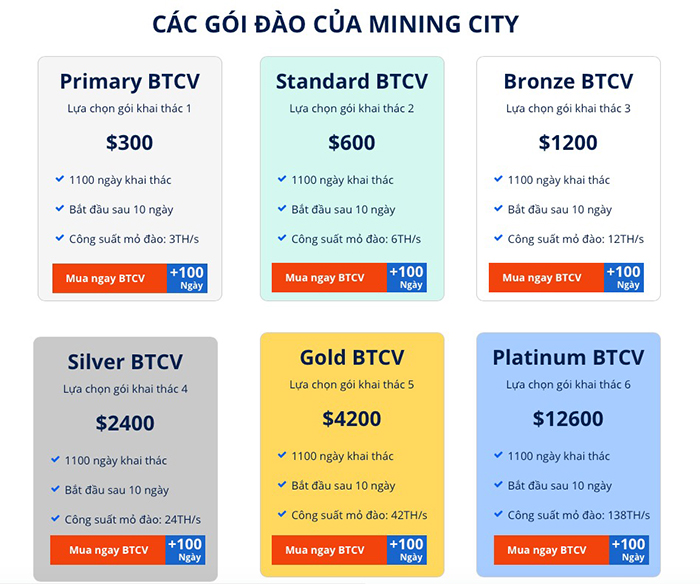 Các gói đào tiền ảo do Mining City cung cấp. Ảnh: picuki.com