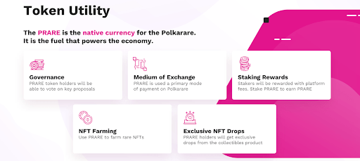 Token PRARE