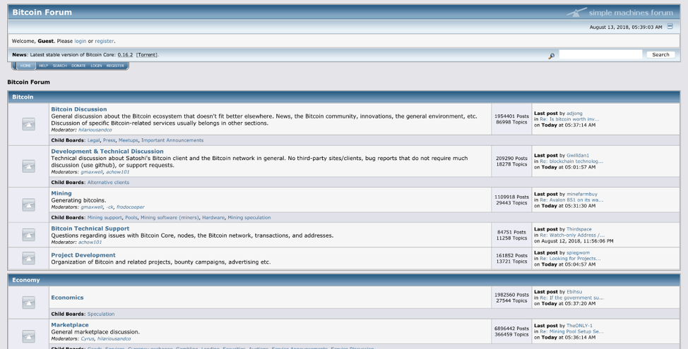 Bitcointalk là gì