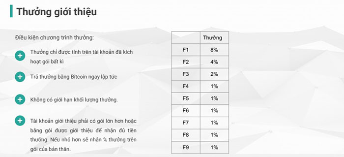Mô hình trả thường đa cấp