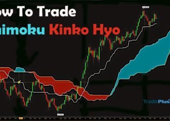 Kiến thức – Chỉ báo Ichimoku là gì? Hướng dẫn chi tiết cách giao dịch với Ichimoku toàn tập