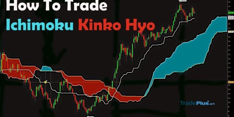 Kiến thức – Chỉ báo Ichimoku là gì? Hướng dẫn chi tiết cách giao dịch với Ichimoku toàn tập