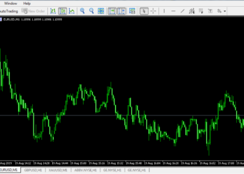 Kiến thức – Phần mềm metatrader 5 MT5 là gì? So sánh phần mềm MT4 Và MT5, Có nên sử dụng MT5 để giao dịch?