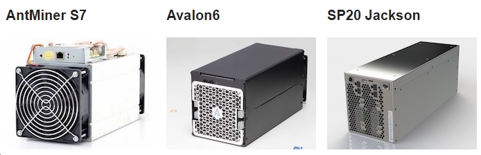 Máy đào bitcoin