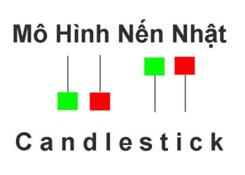 Kiến thức – Nến Nhật là gì? Biểu đồ nến là gì? Các mô hình nến Nhật cơ bản trong Trading?