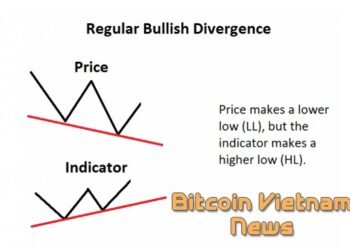 Kiến thức – Tín hiệu Phân kỳ Divergence là gì? Các dạng phân kỳ trong phân tích kỹ thuật trading. Dùng phân kỳ xác định đảo chiều xu hướng