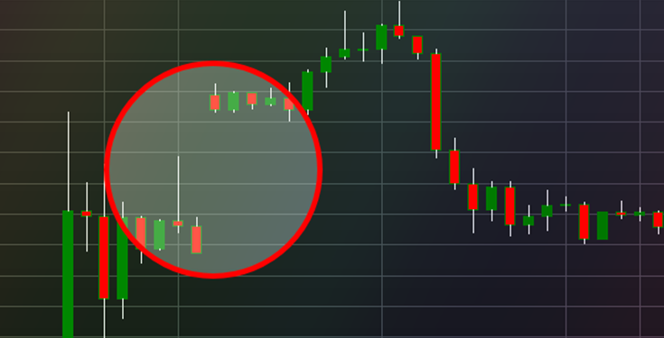 Kiến thức – GAP là gì? Các loại Gap xuất hiện trên thị trường và cách giao dịch với Gap hợp lý nhất