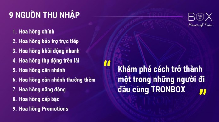 “9 nguồn thu nhập” được Tronbox cam kết nếu nhà đầu tư thực hiện cho vay thông qua một ứng dụng khác là M-Savings.