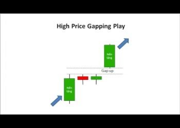 Kiến thức – Mô hình nến High Price Gapping Play là gì ? Đặc điểm và ý nghĩa mô hình nến High Price Gapping Play.