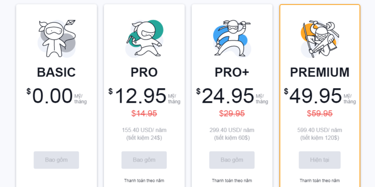 Kiến thức – TradingView là gì? Hướng dẫn chi tiết cách sử dụng Trading View. Toàn tập sử dụng và cài đặt TradingView đầy đủ nhất