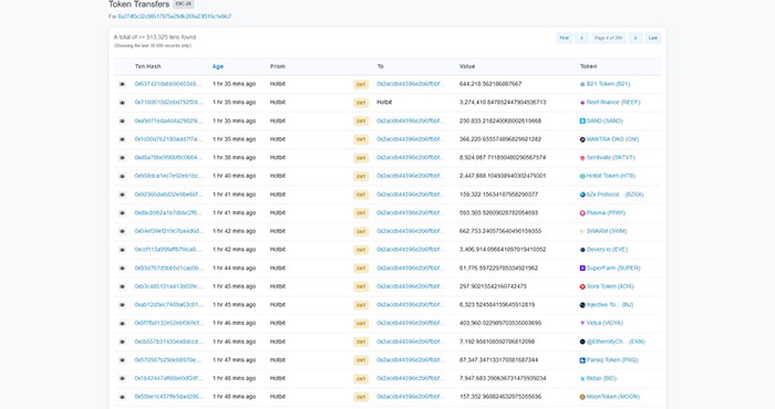Dữ liệu giao dịch từ Etherscan