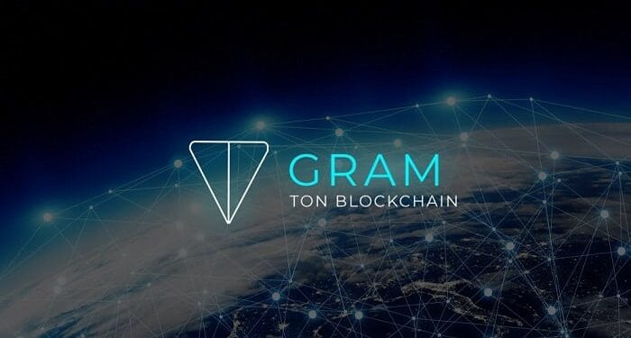 Tin tức coin – Ví tiền ảo Gram của Telegram chạy thử nghiệm trên GitHub