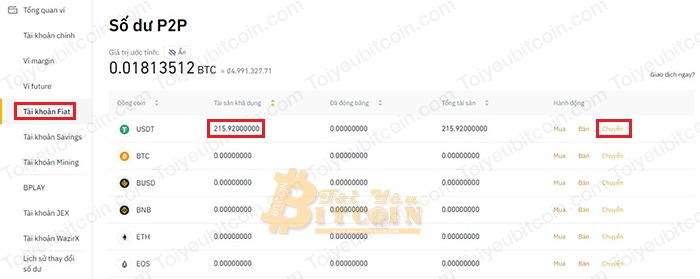 Cách sử dụng Binance P2P trên máy tính. Ảnh 7