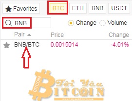 Mua bán trade coin trên Binance. Ảnh 3