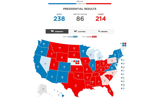 Kết quả bầu cử Tổng thống Mỹ giữa Joe Biden vs Donald Trump. Nguồn: NPR