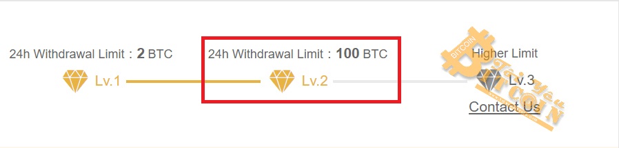 Xác minh tài khoản Binance. Ảnh 13