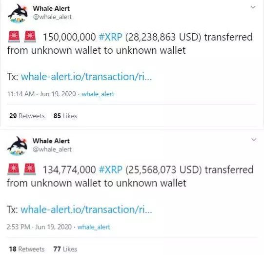 Nguồn: @whale_alert