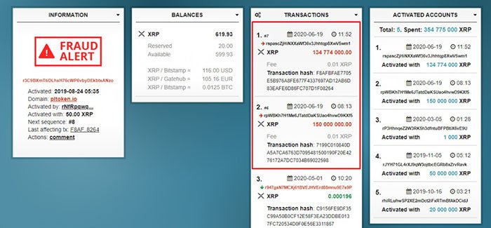 Nguồn: Bithomp