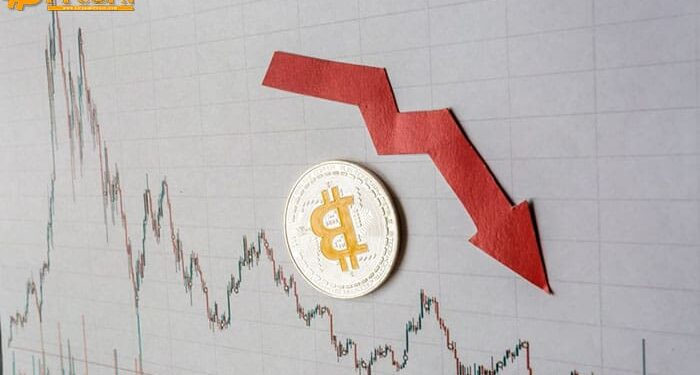 Đào coin – Giá Bitcoin sẽ giảm mạnh nếu không giữ được mức hỗ trợ $10.000