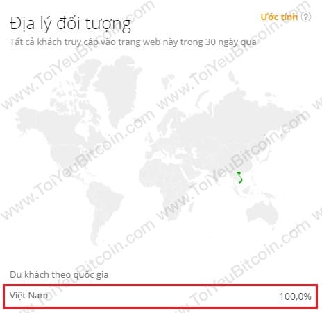 Bee Group Việt Nam