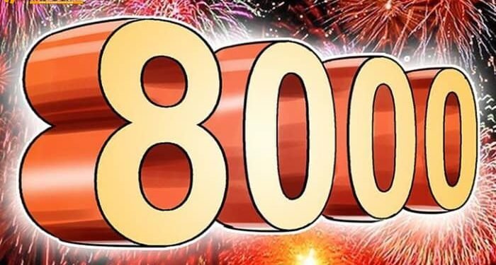 Đào coin – Giá Bitcoin sẽ tăng lên $8.000 khi mô hình vai đầu vai được hoàn thành