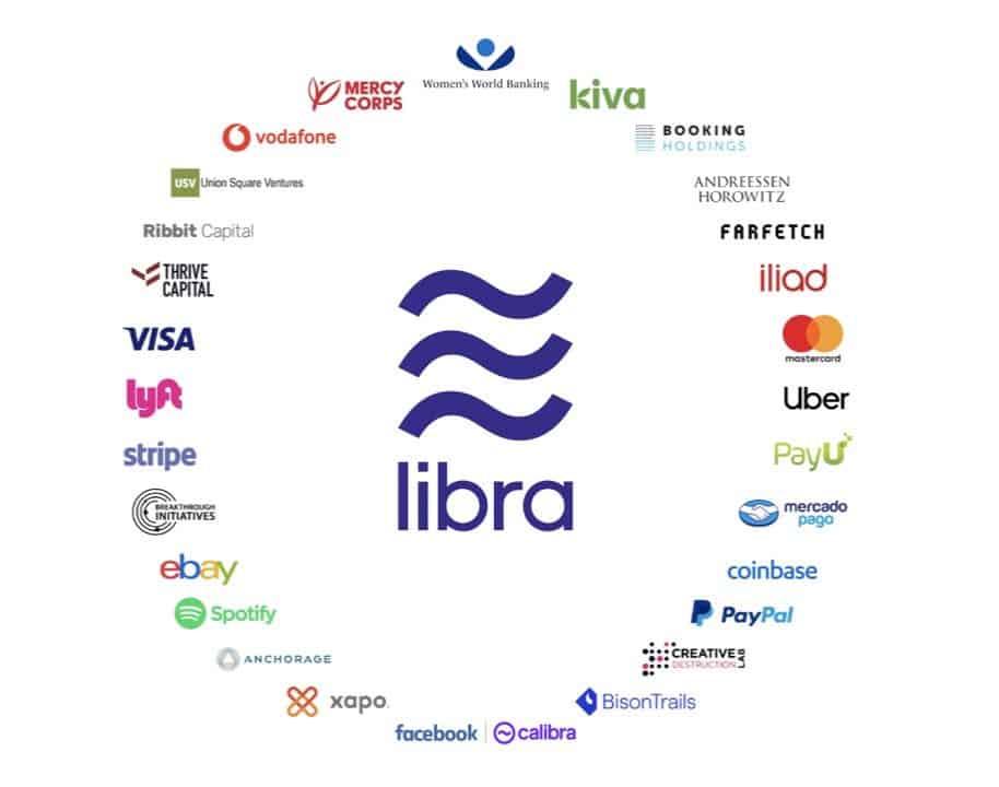 Libra Association