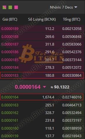 Cách trade coin trên sàn Bcnex. Ảnh 7