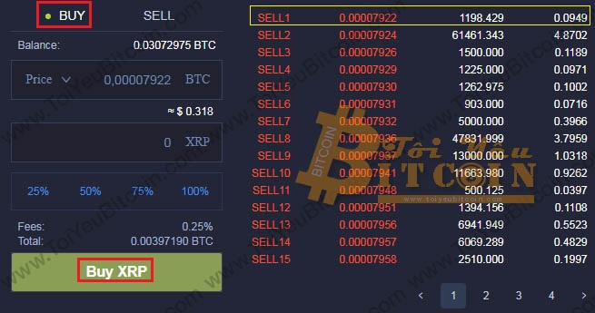 Cách trade coin trên sàn Bitsdaq. Ảnh 3
