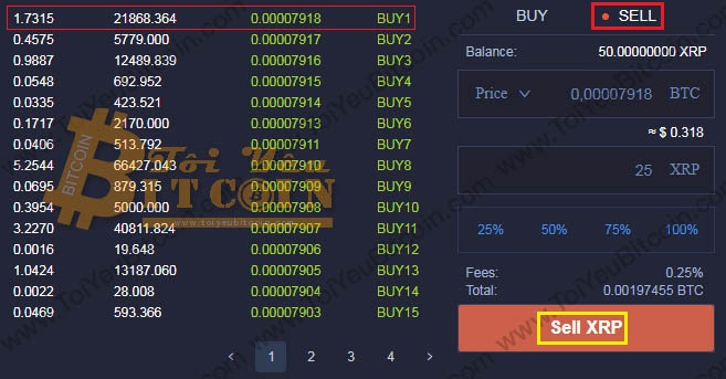 Cách trade coin trên sàn Bitsdaq. Ảnh 5