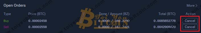 Cách trade coin trên sàn Bit Z. Ảnh 5