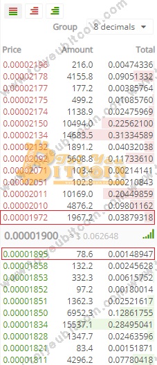 Cách trade coin trên sàn Hotbit. Ảnh 6