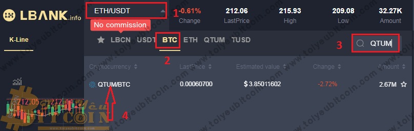Cách trade coin trên sàn LBank. Ảnh 3