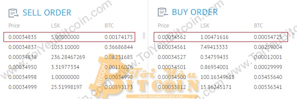 Cách trade coin trên sàn YoBit. Ảnh 6