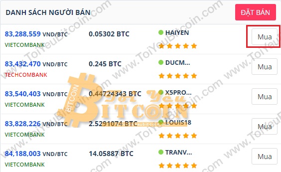 Cách mua coin trên Aliniex. Ảnh 7