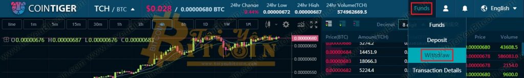 Cách rút tiền từ sàn CoinTiger. Ảnh 1