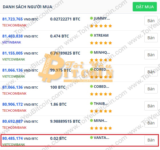 Cách tạo quảng cáo mua trên Aliniex. Ảnh 4